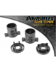 POWERFLEX POUR PEUGEOT 206 (1998-2006)