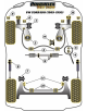 POWERFLEX POUR VOLKSWAGEN JETTA MODELS , JETTA MK2 (1985-199