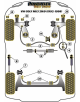 POWERFLEX POUR VOLKSWAGEN JETTA MODELS , JETTA MK2 (1985-199