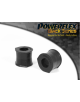 POWERFLEX ESTABILIZADORA A CHASIS 22MM Nº3