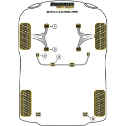 POWERFLEX POUR LANCIA DELTA GEN 1&2 (1983-2000), DEDRA (1989