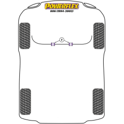 POWERFLEX POUR PEUGEOT EXPERT (1995 - 2007)