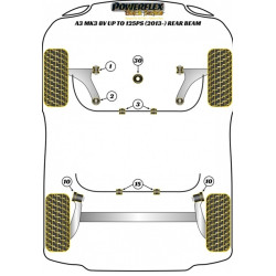 POWERFLEX POUR VOLKSWAGEN TOURAN MODELS , TOURAN (2017 - ) ,