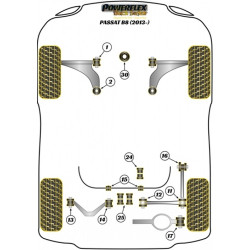 POWERFLEX POUR VOLKSWAGEN TOURAN MODELS , TOURAN (2017 - ) ,