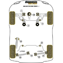 POWERFLEX FOR ALFA ROMEO GIULIETTA 940 (2010 -)