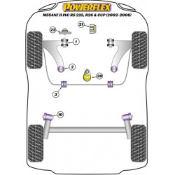 POWERFLEX FOR RENAULT SCENIC II (2003-2009)