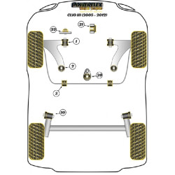 POWERFLEX FOR RENAULT SCENIC II (2003-2009)