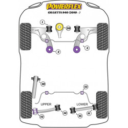 POWERFLEX POUR ALFA ROMEO GIULIETTA 940 (2010 -)