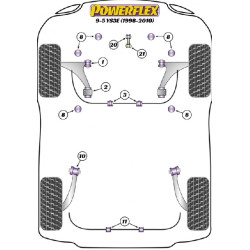 POWERFLEX FOR SAAB 9-5 MODELS , 9-5 (1998-2010) YS3E ,