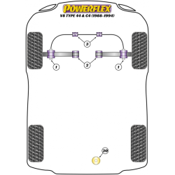 POWERFLEX POUR AUDI V8 TYPE 44 & 4C (10/88-11/93)