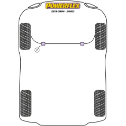 POWERFLEX FOR PEUGEOT EXPERT (1995 - 2007)
