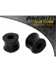 POWERFLEX ESTABILIZADORA DEL.20MM Nº3 PARA FORD