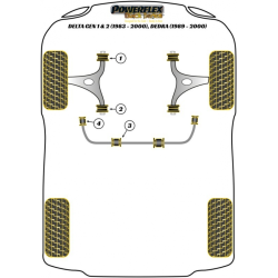 POWERFLEX FOR LANCIA DELTA GEN 1&2 (1983-2000), DEDRA (1989-