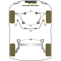 POWERFLEX POUR LANCIA DELTA GEN 1&2 (1983-2000), DEDRA (1989