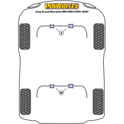 POWERFLEX POUR JEEP GRAND CHEROKEE MK4 WK2 (2011-2015)