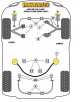 POWERFLEX FOR JAGUAR (DAIMLER) XJ6, XJ6R - X300 & X306 (1994