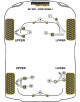 POWERFLEX POUR JAGUAR (DAIMLER) XK, XKR - X150 (2006-)