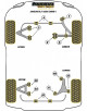 POWERFLEX POUR JAGUAR (DAIMLER) XK, XKR - X150 (2006-)