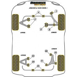 POWERFLEX FOR JAGUAR (DAIMLER) XK, XKR - X150 (2006-)