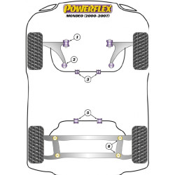 POWERFLEX FOR JAGUAR (DAIMLER) X TYPE (2001-2009)