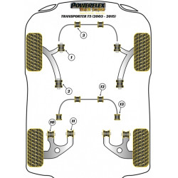 POWERFLEX POUR VOLKSWAGEN TRANSPORTER MODELS , T6 TRANSPORTE