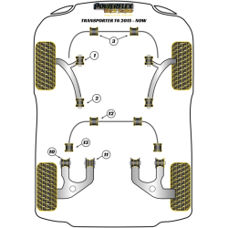 POWERFLEX POUR VOLKSWAGEN TRANSPORTER MODELS , T6 TRANSPORTE