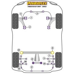 POWERFLEX POUR SUBARU LEGACY MODELS , LEGACY BD, BG (1993 -