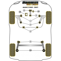 POWERFLEX FOR MAZDA MAZDA2 DE (2007-)