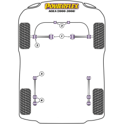 POWERFLEX POUR VAUXHALL / OPEL AGILA (2000-2008)
