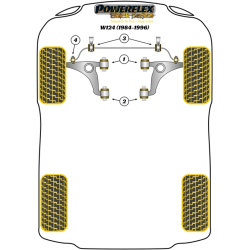 POWERFLEX POUR MERCEDES-BENZ E CLASS , W201 190 (1982 - 1993