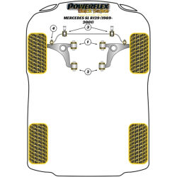 POWERFLEX FOR MERCEDES-BENZ E CLASS , W201 190 (1982 - 1993)