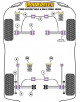 POWERFLEX POST. SUPERIOR ESTABILIZADORAH Nº20 PARA FORD