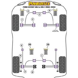 POWERFLEX FOR FORD ESCORT MODELS , ESCORT MK3 & 4, XR3I, ORI