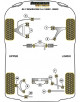 POWERFLEX POST. BRAZO DEL. Nº2 PARA MAZDA