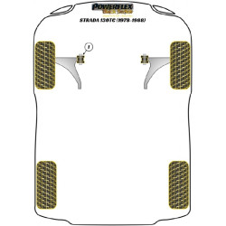 Silentbloc de competición