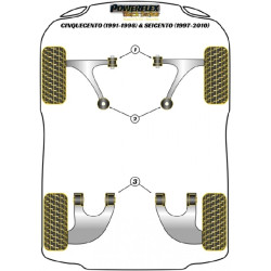 POWERFLEX FOR FIAT UNO INC TURBO (1983-1995)