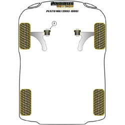 POWERFLEX POUR FIAT UNO INC TURBO (1983-1995)