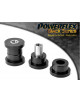 POWERFLEX FOR MITSUBISHI LANCER EVOLUTION 4-5-6 RS/GSR