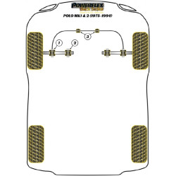 Silentbloc de competición