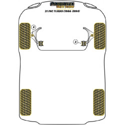 POWERFLEX FOR RENAULT 21 INC TURBO (1986-1994)