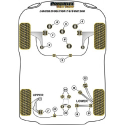 Silentbloc de competición