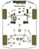 POWERFLEX POUR FORD FOCUS MODELS , FOCUS MK3 INC ST (2011 E