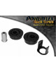 POWERFLEX POUR RENAULT SCENIC II (2003-2009)