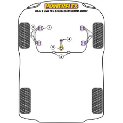 POWERFLEX POUR RENAULT CLIO II INC 172 & 182 (1998-2012)