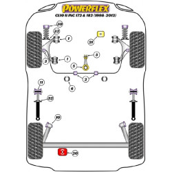 POWERFLEX FOR RENAULT CLIO II INC 172 & 182 (1998-2012)
