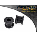 POWERFLEX FOR MERCEDES-BENZ E CLASS , W201 190 (1982 - 1993)