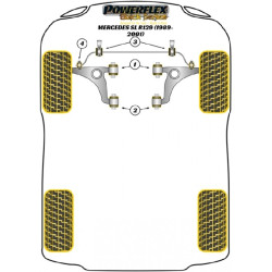 POWERFLEX FOR MERCEDES-BENZ E CLASS , W201 190 (1982 - 1993)