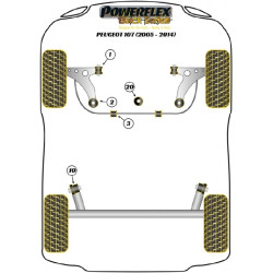 Silentbloc de competición