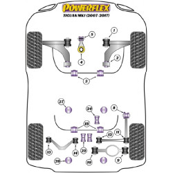 POWERFLEX POUR VOLKSWAGEN VENTO , VENTO (2005 - 2010) ,