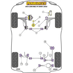 POWERFLEX FOR VOLKSWAGEN VENTO , VENTO (2005 - 2010) ,